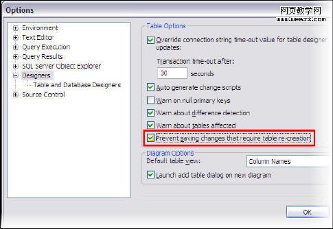 SQL 2008пҪ´ĸ