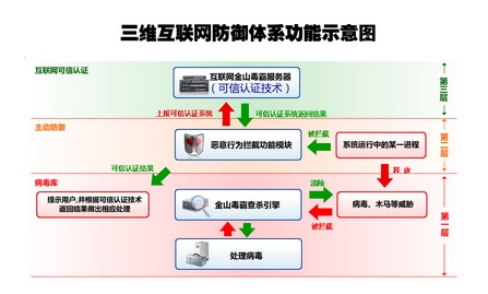 ITѧitjxue.com