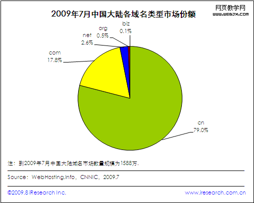 ´в鿴ԭʼͼƬ