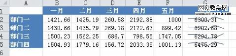 Excel2010¹ ͳͼ