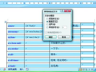 Word2007̳:滻ڿհױдַ-ITѧ