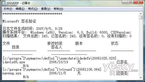 Windows Vista²鿴ļǩ֤6