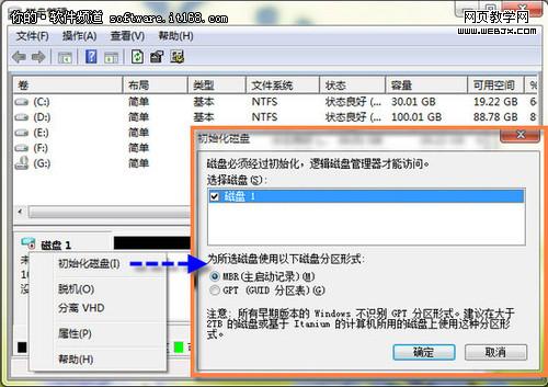 һ Windows7ϵͳ̷