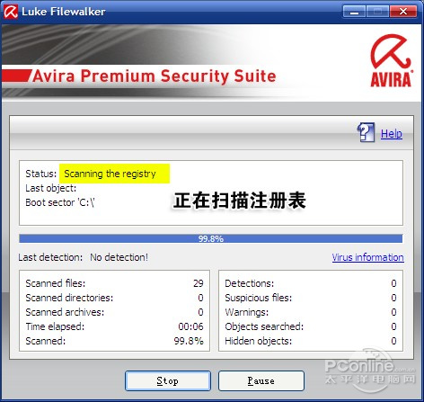 СɡAvira