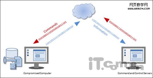 ˽Trojan.Hydraqľ