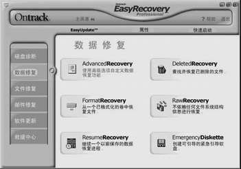 ʵս EasyRecovery Proһضʧ