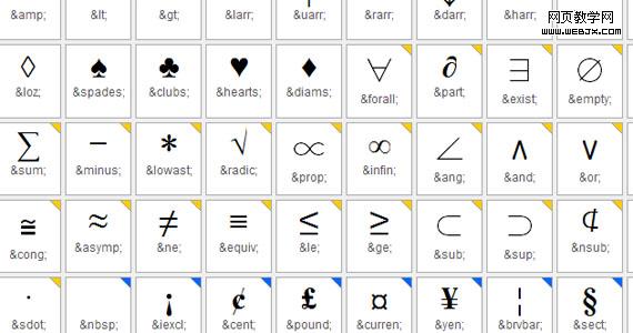 htmlcharacters-web-designer-tools-useful