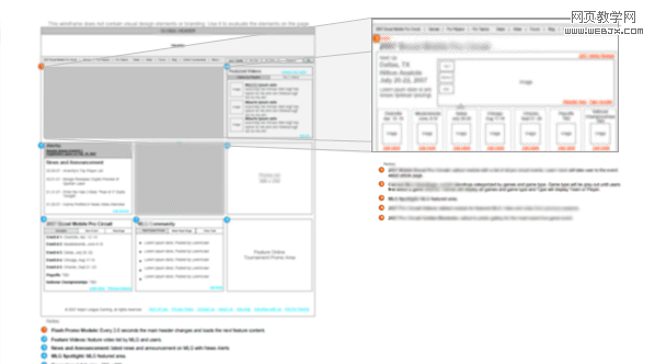 wireframes-prototype-features-detail