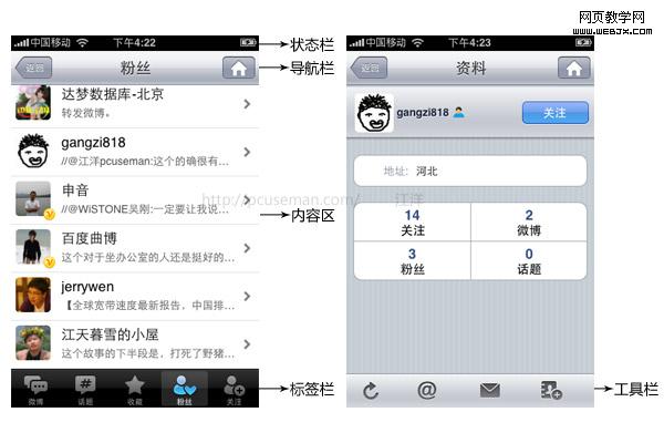 iPhone Appṹ