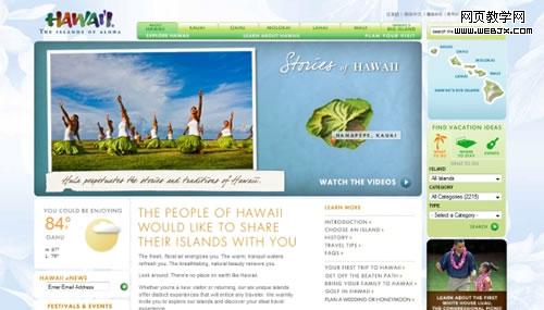 GoHawaii.com