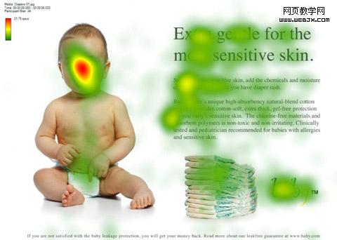 eye tracking