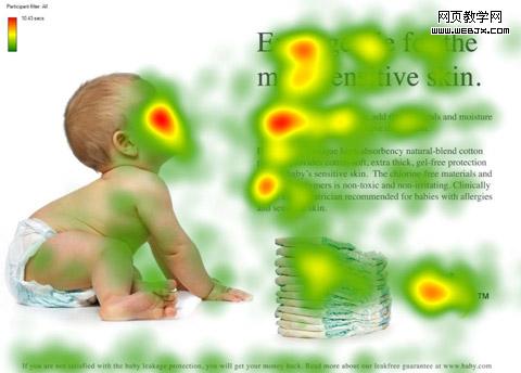 eye tracking