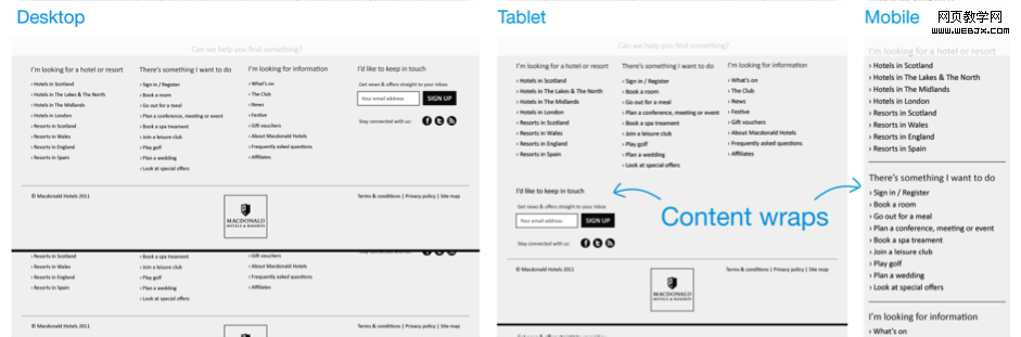 responsive-web-design-framewire-footer