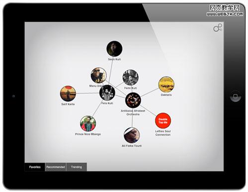 ipad-app-product-user-experience-design-discovr