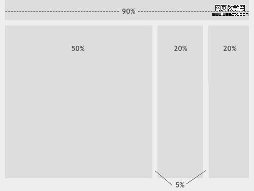 Fluid Website Layout