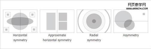 Design Principles