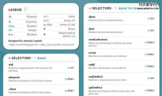 cheat sheet