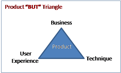 product-but-triangle