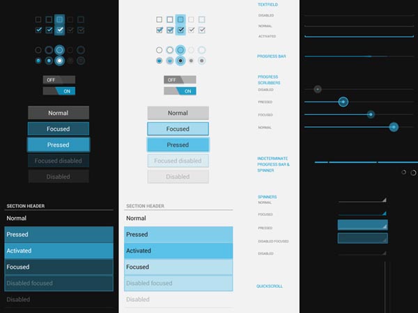 Beautiful UI Kits For Web and Graphic Designers