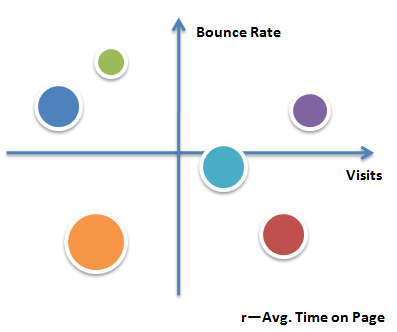 page-segment-xlbubble