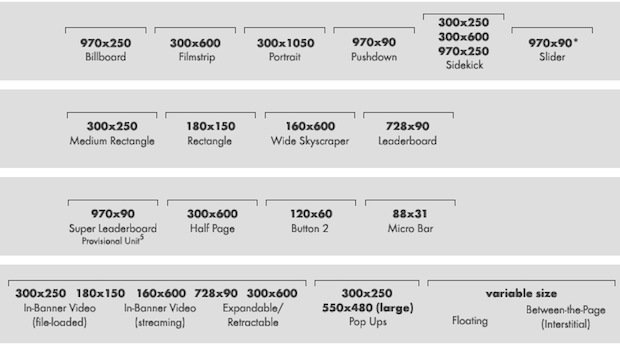 IAB Ad Sizes