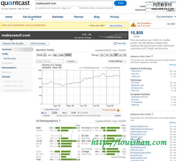 quantcast