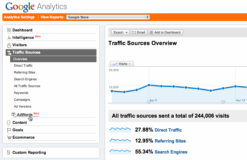 access reports Google Analytics ȫ AdWords 