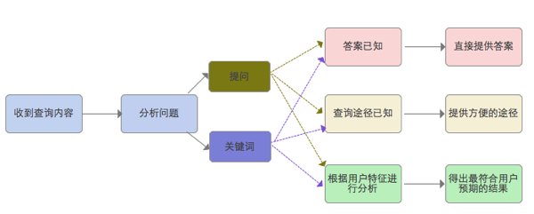 QQ20130224 3