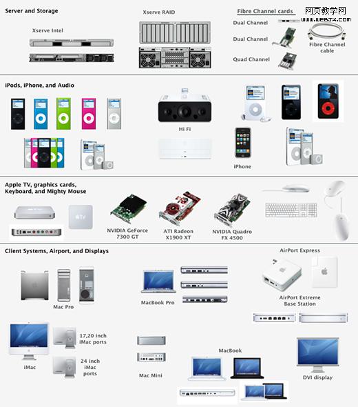 Uidesignkit36 in Free Wireframing Kits, UI Design Kits, PDFs and Resources