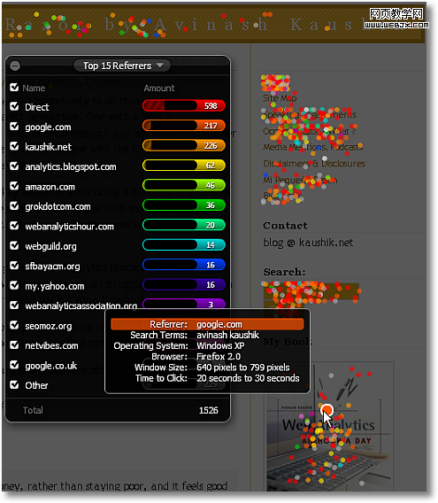 crazyegg confetti