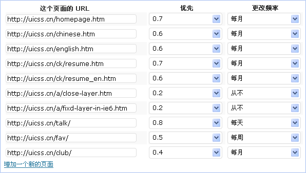 sitemap-admin